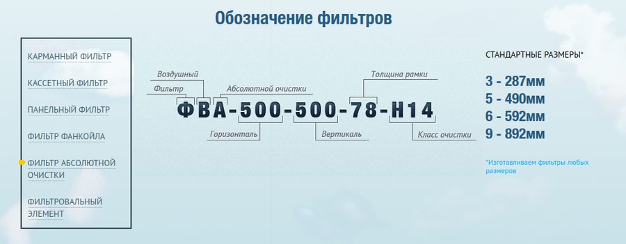 oboznachenie_absolute_filter