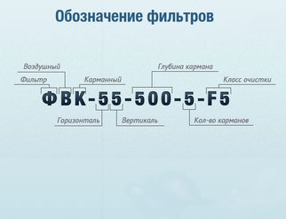 oboznachenie_karmanni_filter