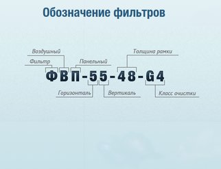 oboznachenie_panel_filter